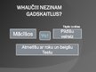Prezentācija 'BMX. Tests', 12.