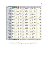 Prakses atskaite 'Prakses atskaite. Degvielas uzpildes stacija', 7.