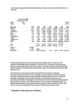 Referāts 'Corporate Valuation', 15.