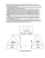 Referāts 'Inflācija Latvijā', 4.