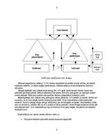 Referāts 'Inflācija Latvijā', 6.