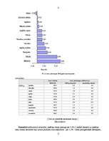 Referāts 'Inflācija Latvijā', 11.