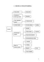 Prakses atskaite 'Prakse viesnīcā "Brigita"', 4.