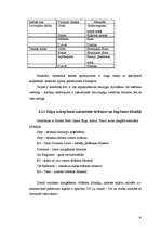 Prakses atskaite 'Prakse viesnīcā "Brigita"', 18.