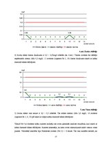 Referāts 'Latgales avotu izpēte', 17.