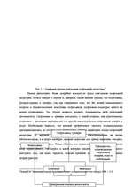 Referāts 'Мировая спортивная индустрия', 8.