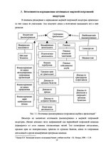 Referāts 'Мировая спортивная индустрия', 22.