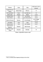 Referāts 'Мировая спортивная индустрия', 31.