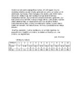 Konspekts 'Pareizrakstība', 4.