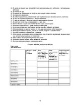 Prakses atskaite 'Отчет по психологии школе', 43.