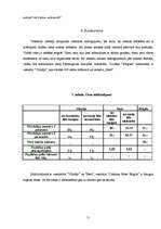 Prakses atskaite 'Prakses atskaite par darbu viesnīcā Brigita', 11.