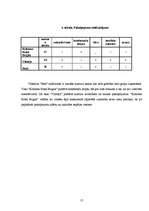 Prakses atskaite 'Prakses atskaite par darbu viesnīcā Brigita', 12.