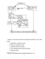 Referāts 'Saīsinātais process iecirkņa inspektora amatā', 7.