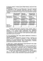 Konspekts 'Менеджмент', 11.