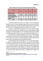 Diplomdarbs 'Nosacīta pirmstermiņa atbrīvošana no brīvības atņemšanas soda izciešanas', 9.