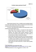 Diplomdarbs 'Nosacīta pirmstermiņa atbrīvošana no brīvības atņemšanas soda izciešanas', 27.