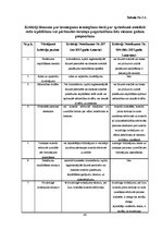 Diplomdarbs 'Nosacīta pirmstermiņa atbrīvošana no brīvības atņemšanas soda izciešanas', 40.