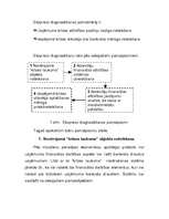 Referāts 'Bankrota novērtēšanas sistēmas', 3.