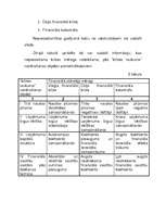 Referāts 'Bankrota novērtēšanas sistēmas', 8.