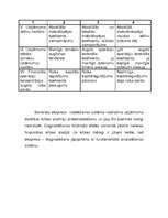 Referāts 'Bankrota novērtēšanas sistēmas', 9.