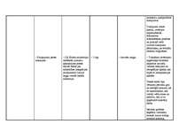 Prakses atskaite 'Tulkošanas prakses dienasgrāmata', 6.