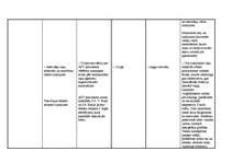 Prakses atskaite 'Tulkošanas prakses dienasgrāmata', 11.