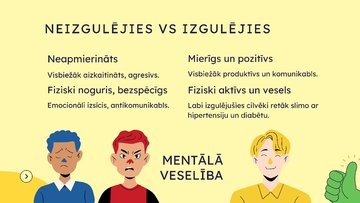 Prezentācija 'Veselības mācības prezentācija par miega kvalitāti un ietekmi uz ikdienu', 11.