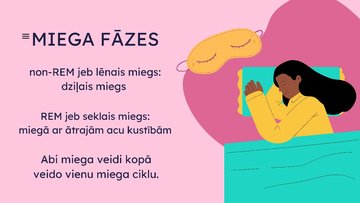 Prezentācija 'Veselības mācības prezentācija par miega kvalitāti un ietekmi uz ikdienu', 15.