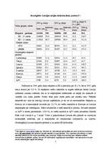 Referāts 'Eksports, imports, tā struktūra Latvijā', 7.