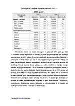 Referāts 'Eksports, imports, tā struktūra Latvijā', 12.