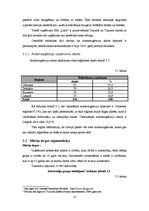 Biznesa plāns 'Biznesa plāns SIA "Lime"', 12.