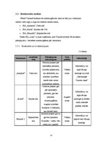 Biznesa plāns 'Biznesa plāns SIA "Lime"', 14.