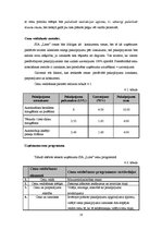 Biznesa plāns 'Biznesa plāns SIA "Lime"', 18.