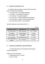 Biznesa plāns 'Biznesa plāns SIA "Lime"', 23.