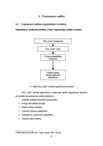 Biznesa plāns 'Biznesa plāns SIA "Lime"', 25.
