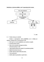 Biznesa plāns 'Biznesa plāns SIA "Lime"', 26.