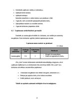 Biznesa plāns 'Biznesa plāns SIA "Lime"', 27.