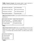 Referāts 'Частyшка', 14.