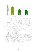 Referāts 'Sadzīves tehnikas izvēle un iegāde', 12.