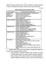 Diplomdarbs 'Tehnoloģiskā gabal-taras kravu noliktavas rekonstrukcijas projektēšana', 13.