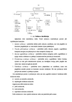 Diplomdarbs 'Tehnoloģiskā gabal-taras kravu noliktavas rekonstrukcijas projektēšana', 17.