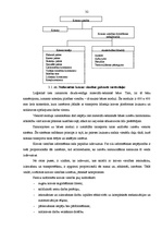 Diplomdarbs 'Tehnoloģiskā gabal-taras kravu noliktavas rekonstrukcijas projektēšana', 28.