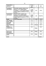 Diplomdarbs 'Tehnoloģiskā gabal-taras kravu noliktavas rekonstrukcijas projektēšana', 60.