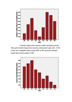Referāts 'Cilvēku dzīves vide', 3.