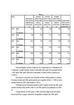 Referāts 'Cilvēku dzīves vide', 6.