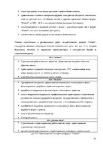 Prakses atskaite 'Маркетинговая деятельность предприятия SIA "Protech"', 28.