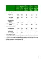 Referāts 'Starptautiskā tirdzniecība Baltkrievijā', 14.