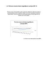 Referāts 'Tūrisms Latvijā', 11.