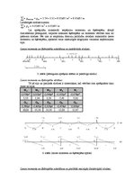 Konspekts 'Betona aizsargslāņa noteikšana. Plātnes biezuma un piepūļu tajā noteikšana', 5.