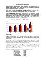 Referāts 'Nodarbinātības situācijas raksturojums un darba devēju aptaujas apkopojums Ogres', 3.